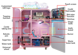 Caiyunjuan Pink Vending Cotton <strong>Candy</strong> Machine With SDK Function Wholesaler Robotic Fabrication