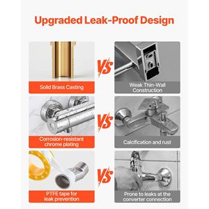 Miscelatore Termostatico per Doccia con Blocco di Sicurezza, Valvola Trim 100°F per Acqua Calda e Fredda, per Vasca e Doccia - Product Image 4