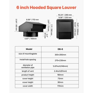Copertura per presa d'aria quadrata premium da 6 pollici per tetto, in acciaio SPCC con schermo di protezione integrato, per tetti e pareti - Product Image 2