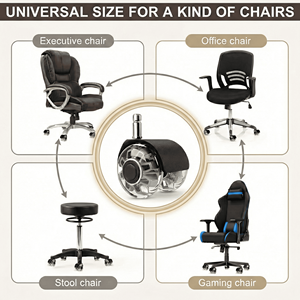 ล้อเฟอร์นิเจอร์อเนกประสงค์ ขนาด 2 นิ้ว แบบหมุนได้ ล้อคู่ โพลียูรีเทน PU เงียบ สำหรับเก้าอี้สำนักงาน - Product Image 3