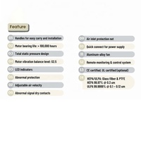Unité de filtration HEPA FFU ACDT neuve d'usine, efficacité 99,99 % 0,3 µm, flux d'air laminaire, certifiée CE, en acier inoxydable/galvanisé, pour environnement propre AC