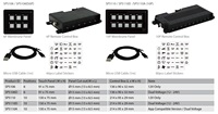 YIS-panel de Interruptor táctil marino avanzado, de 24v y 12v dispositivo Ultra compacto con caja de control de relé, módulo de retroiluminación táctil de membrana de 10 entradas