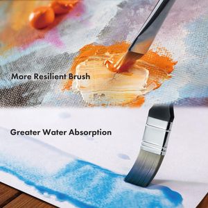 Série Expert – Ensemble de 25 pinceaux professionnels en nylon synthétique pour peinture acrylique, huile, aquarelle et gouache – Sans perte de poils - Product Image 2