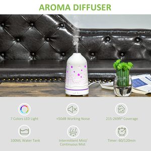 100ml Manual Essential Oils <b>Humidifier</b> with 7 Colors LED 2 Mist Mode Timer Auto-Off Feature for Relaxation - Product Image 5