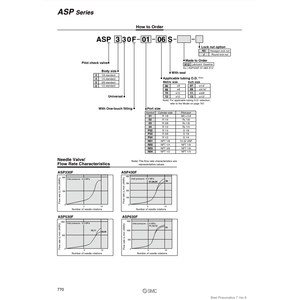 Contrôleur de vitesse pneumatique SMC ASP530F-N03-09S pièce pneumatique - Product Image 1