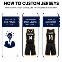 Ensemble de maillots de basket-ball unisexe pour adultes, sublimé, 100% polyester, respirant, coupe athlétique, sans manches, col en V, uniforme