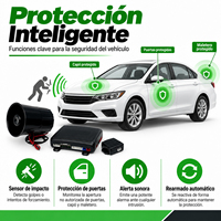 Système OEM avec contrôle d'alarme d'origine pour automobile