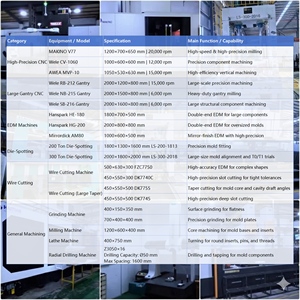 Fabricante <span class=keywords><strong>de</strong></span> Moldes <span class=keywords><strong>de</strong></span> Inyección para Carcasas <span class=keywords><strong>de</strong></span> Brazos <span class=keywords><strong>de</strong></span> Retención <span class=keywords><strong>de</strong></span> Puertas <span class=keywords><strong>de</strong></span> Automóviles, Carcasa Estructural, IATF16949, Molde <span class=keywords><strong>de</strong></span> Inyección <span class=keywords><strong>de</strong></span> Plástico - Product Image 5