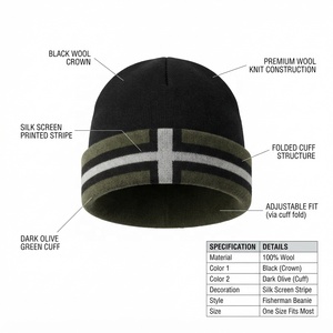 Adjustable 100% <b>Wool</b> <b>Beanie</b> with Silk Screen Printing Unisex Acrylic <b>Beanie</b> <b>Hat</b> Striped Knit Winter Cap Casual Style 56-58CM Hea - Product Image 5