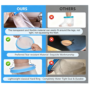 Cubierta Impermeable para Yeso, para el Cuidado de Heridas Secas en <span class=keywords><strong>la</strong></span> Ducha - Product Image 5