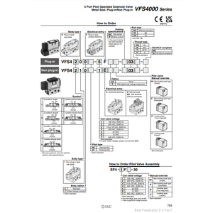 Électrovanne pneumatique SMC VFS4110-5DZC pièces pneumatiques - Product Image 1
