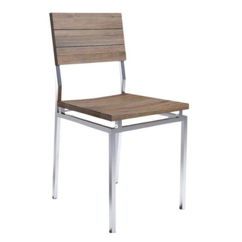 ไม้ธรรมชาติทนต่อสภาพอากาศ