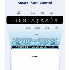 72968323 Purificateur d'air domestique de 160 m2 avec filtre à charbon actif pour particules de 0,3 micron, fonction d'aromatisation, purificateur d'air HEPA PM2.5 - Product Image 5