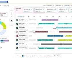 Plateforme de gestion des tâches, suivi des expéditeurs, gestion des commandes, gestion des clients, multi-OS, compatible Mac pour techniciens de service sur site - Product Image 4