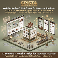 Android iOS Mobil Uygulamalar Web Sitesi Tasarımı Ayakkabı Ürünleri için Yapay Zeka Yazılımı Yapay Zeka ERP CRM Yazılımı WordPress Shopify E-Ticaret