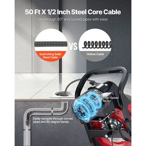 Sonda per la pulizia di scarichi con alimentazione manuale da 50 FT x 1/2 pollice, con 4 frese, attivazione ad aria, interruttore a pedale da 2-6 pollici, macchina per la pulizia di scarichi - Product Image 3