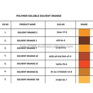 Colorante Solvent Orange 7 para la coloración de pigmentos fluorescentes y plásticos. Compre directamente del proveedor a precio de mayoreo. - Product Image 2