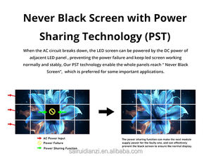 จอแสดงผล LED ไม่เคยมีสีดำสำหรับงานชุมนุมของครอบครัวงานวันเกิดงานปาร์ตี้งานพรอมงานแต่งงาน - Product Image 6