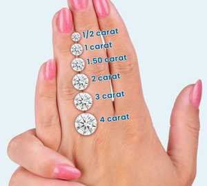 เพชรทรงกลมเพาะเลี้ยงในห้องปฏิบัติการ สี D-E ความสะอาด VVS-VS ได้รับการรับรองจาก IGI น้ำหนัก 15.02 และ 0.003--20 กะรัต สำหรับทำเครื่องประดับแหวน - Product Image 6