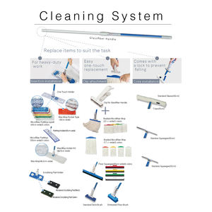 Clip Resistente para Mango de Fibra de Vidrio con Cabeza en Forma de T, Durabilidad de Más de 20,000 Usos, Origen TW, para Uso en el Hogar y la Oficina - Product Image 4