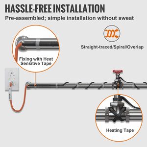 Cavo Riscaldante Autorigenerante da 24 Piedi 5W/ft, Protezione Antigelo per Tubi in PVC, Metallo, Plastica, Componenti e Sistemi RV - Product Image 6