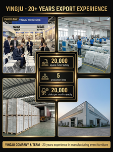 <span class=keywords><strong>เก้าอี้</strong></span>พลาสติก PP สีขาวแบบพับได้สำหรับงานแต่งงาน เบาะหุ้มไวนิล รับน้ำหนักได้ 800 ปอนด์ เหมาะสำหรับงานพิธีกลางแจ้ง งานเลี้ยงต้อนรับ และงานอีเว้นท์ต่างๆ - Product Image 5