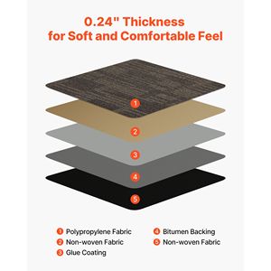 24 Pezzi Piastrelle Modulari per Moquette 24x24 Pollici, Copertura Morbida Imbottita Senza Giunture per Pavimenti Commerciali, Tappeto Quadrato Riutilizzabile per Hotel 96sq.ft2 E - Product Image 4