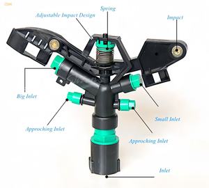 Arroseur oscillant en plastique à quatre jets pour l'irrigation agricole, pulvérisateur rotatif automatique pour terres agricoles - Product Image 6