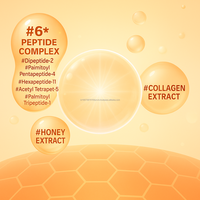Patchs Hydrogel Coréens pour les Yeux K-Beauty à l'Acide Hyaluronique, Collagène, Peptides, Panthénol, Propolis et Probiotiques – Peau Éclatante (OEM)