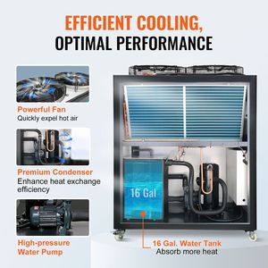 Refrigeratore d'Acqua Industriale da 6HP, 16 Galloni, Raffreddamento ad Aria, Capacità di Raffreddamento 15.100 Kcal/h, Condensatore a Pinne con Pompa e PLC Integrato - Product Image 4
