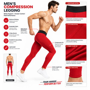 Leggings de compression pour homme, extensibles dans quatre sens, soutiennent les muscles pendant les entraînements de haute intensité, avec logo personnalisé. - Product Image 6