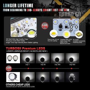 Paquete de 4 luces LED de trabajo de 4 pulgadas y 27W, luces antiniebla para conducción todoterreno, SUV, barco, 4X4, Jeep Jk, 4WD T - Product Image 4