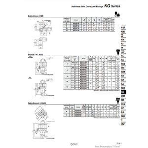 นิวเมติก SMC ฟิตติ้งแบบ one-touch KGD06-00ชิ้นส่วนนิวเมติก - Product Image 1