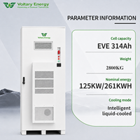 Voltage Energy LiFePO4 Off-Grid & Hybrid-Grid 261kWh/125W Luftgekühltes Energiespeichersystem mit 8000 Zyklen