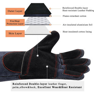 Hand Protective Professionally Manufactured Safety Wear <b>Gloves</b> Premium Quality Wholesale Price Construction Safety Work <b>Gloves</b> - Product Image 3