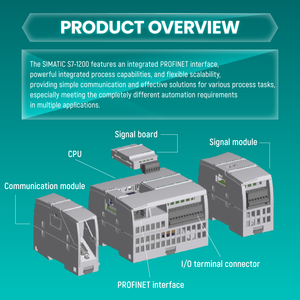Siemens 100% Nuovo e Originale Simatic PLC Prezzo S7-1200F DC/DC/Relè Modulo CPU Compatto PLC Modulo 6ES7214-1HF40-0XB0 - Product Image 5