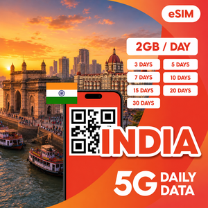 Forfait de données de voyage eSIM multi-réseaux pour 24 pays, itinérance internationale, internet, activation instantanée par code QR - Product Image 6