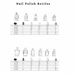 Petits pots de crème cosmétique de voyage pour lotions, crèmes et produits de soin essentiels – Prix de vente à l'exportation - Product Image 3