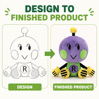 Fabricant de prototypes de peluches sur mesure OEM/ODM : transformez vos dessins 2D en animaux en peluche 3D réalistes en coton PP