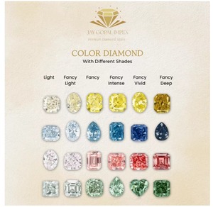 เพชรทรงกลมเจียระไนแบบบริลเลียนท์ สีขาว D ขนาด 2 มม. ถึง 2.5 มม. ความสะอาดระดับ VVS-VS สำหรับทำเครื่องประดับ - Product Image 6