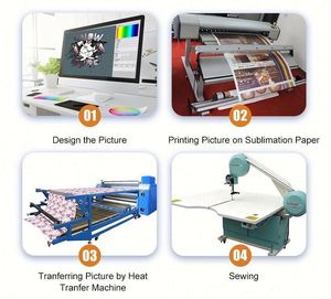 Papel de Transferencia por Sublimación Personalizado en Rollo Jumbo con Diseño de Alfombra - Product Image 5