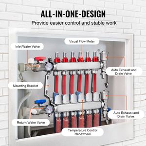 Componenti per Riscaldamento Domestico: Collettore PEX a 6 Vie in Acciaio Inox per Riscaldamento a Pavimento Radiante - Product Image 4