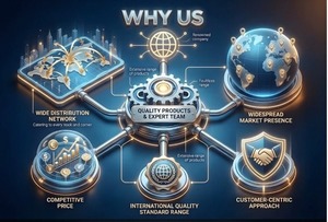 ถังเก็บนมพีวีซีพร้อมระบบควบคุมอุณหภูมิ รับประกัน 1 ปี - Product Image 4