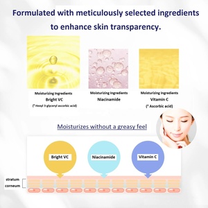 2025 Nouveau Japon Reihaku Hatomugi Lait Corporel 400ml Volume Généreux Perle Orge Soins De La Peau Lotion Niacinamide Principal En Gros - Product Image 3