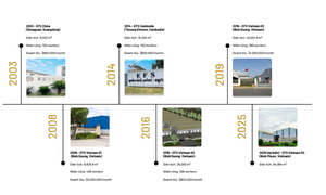 Luxury Modern Boucle Lounge Chair with Wooden Base Premium Comfort for Bedroom Hotel Hospital Gym & Outdoor Use - Product Image 6