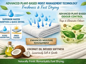 Toalla de Baño de Bambú Tejida Premium, Ultra Suave, Altamente Absorbente, de Secado Rápido, Ecológica, Orgánica, 400 GSM, de Lujo para Uso en el Hogar, Hotel y Spa - Product Image 5