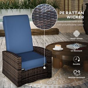 Sedia Reclinabile Girevole da Esterno in Blu Scuro, Rotazione a 360 Gradi, Cuscini Resistenti all'Acqua con Poggiapiedi Sollevabile in Vimini - Product Image 4