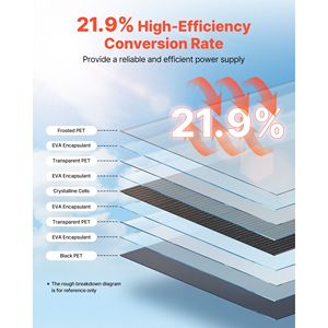 Panneau solaire flexible 200W semi-pliable monocristallin avec une efficacité de 21,9 %, chargeur hors réseau pour MC4 pour l'extérieur - Product Image 4
