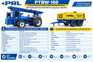 Máquina Perforadora de Pozos de Agua Montada en Tractor PRL PTBW-100 con Compresor de Aire de 575 CFM Montado en Remolque – 225 PSI - Product Image 6