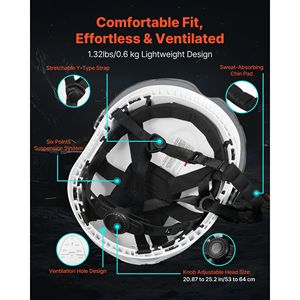 Casco di Sicurezza Industriale Approvato ANSI/ISEA Z89.1 con Sospensione a 6 Punti Regolabile, Ventilato, con Visiera in ABS per Cantieri - Product Image 4